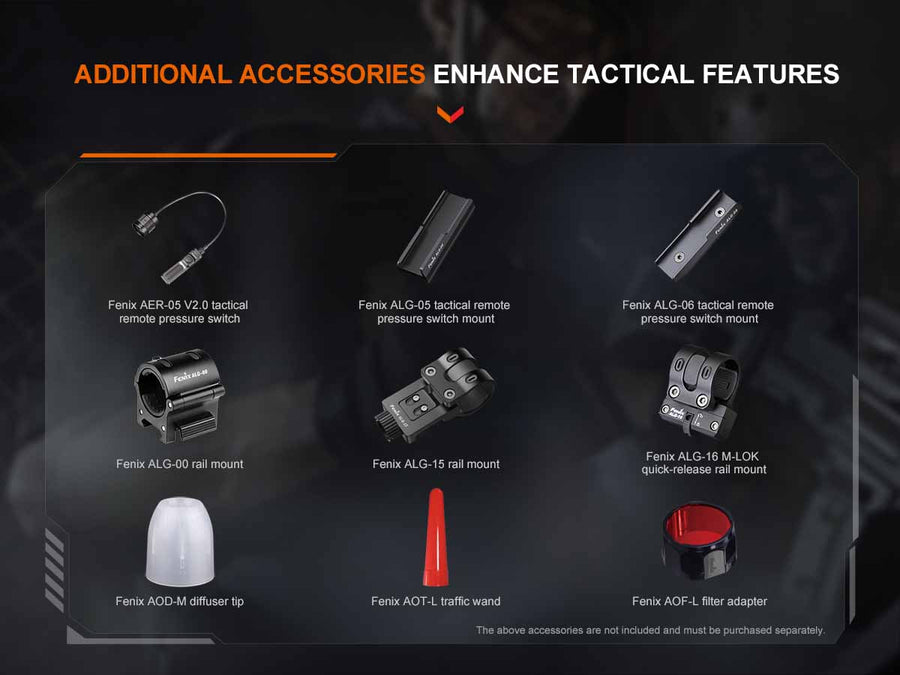 Fenix TK22R Tactical Flashlight