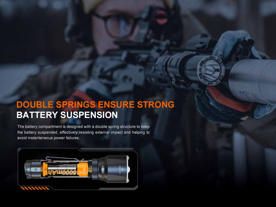 Fenix TK22R Tactical Flashlight